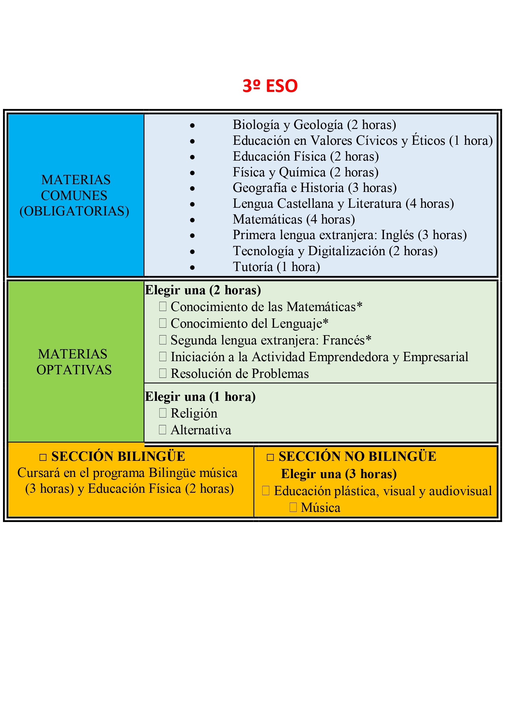 3º ESO