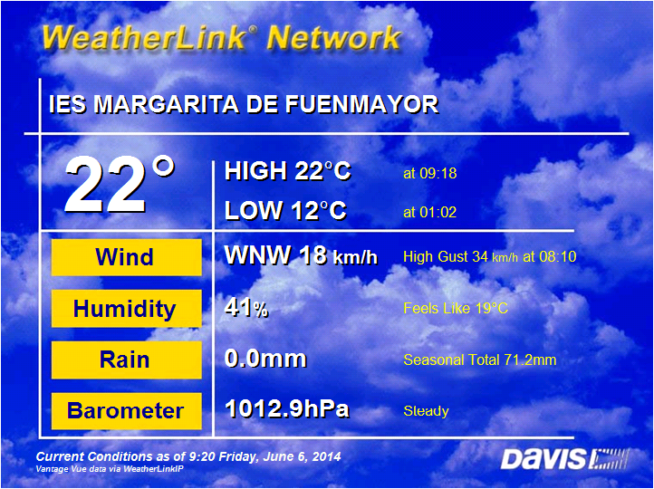 Web Estación Meteorológica Web Estación Meteorológica